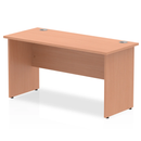 Impulse 600mm Deep Straight Desk With Panel Leg - Beech - NWOF