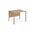 Maestro 25 800mm Deep Straight Desk With Bench Leg - Beech - NWOF