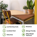 Ökoform Miniöko-Up Height Adjustable Heated Desk - Black - NWOF