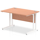 Impulse 800mm Deep Straight Desk With Cantilever Leg - Beech - NWOF