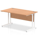 Impulse 800mm Deep Straight Desk With Cantilever Leg - Oak - NWOF