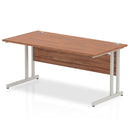 Impulse 800mm Deep Straight Desk With Cantilever Leg - Walnut - NWOF
