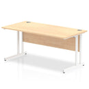 Impulse 800mm Deep Straight Desk With Cantilever Leg - Maple - NWOF