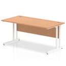 Impulse 800mm Deep Straight Desk With Cantilever Leg - Oak - NWOF