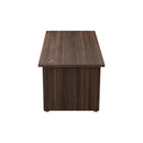 Regent Rectangular Executive Desk - NWOF